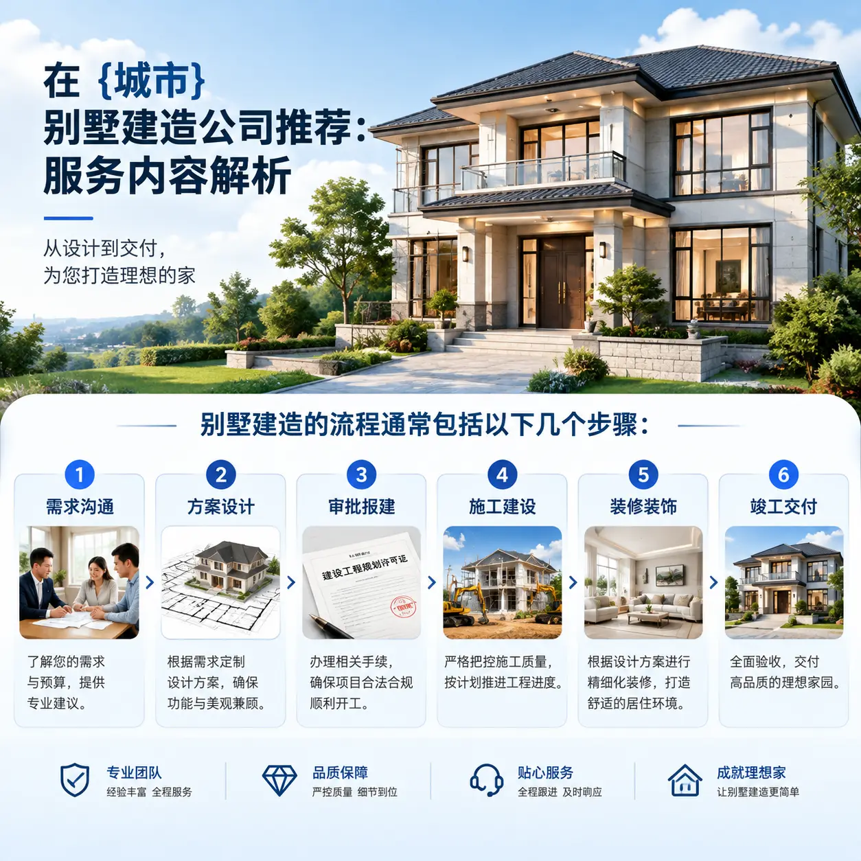 在 纳雍 别墅建造公司推荐：服务内容解析